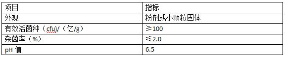 激活菌產品指標