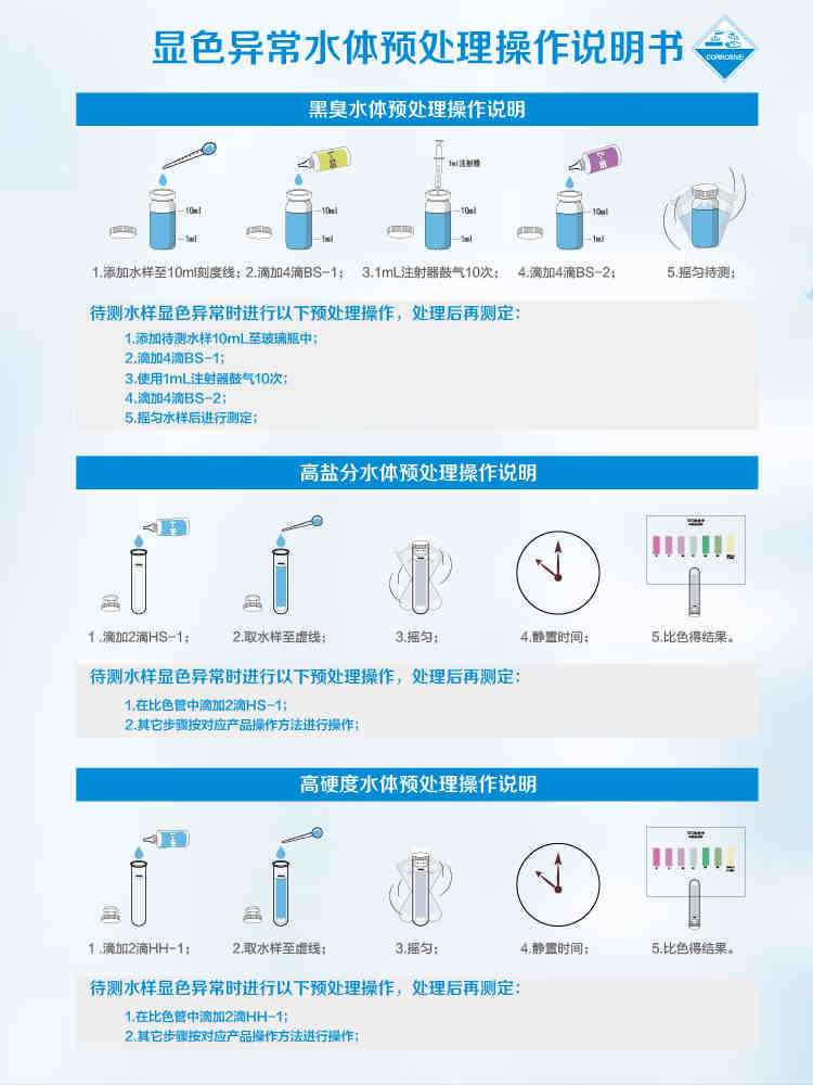 復(fù)雜水樣鋁制套裝詳情頁(yè)