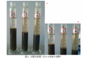 污泥上浮是什么情況？怎么辦？