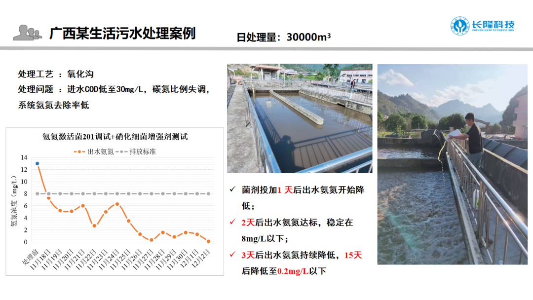 庫巴魯?氨氮激活菌應(yīng)用案例1-生活污水脫氮